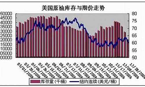 美交所燃油期货个人持仓限额(美国原油期货个人持仓限额)_https://www.txjjpc.com_股指期货_第1张