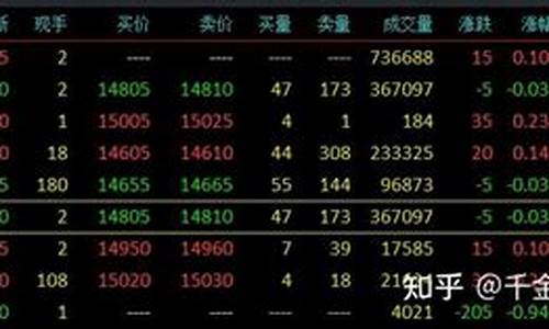 棉花合约是多少(棉花 合约)_https://www.txjjpc.com_股指期货_第1张