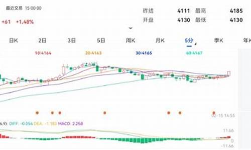 最靠谱的热卷期货平台(期货热卷哪里买)_https://www.txjjpc.com__第1张