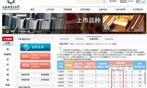 铜期货保证金在哪里的(期货沪铜保证金)_https://www.txjjpc.com_股指期货_第1张
