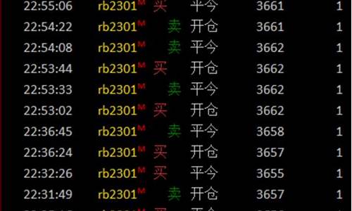 螺纹钢高频交易(螺纹钢的交易规则)_https://www.txjjpc.com_黄金期货_第1张