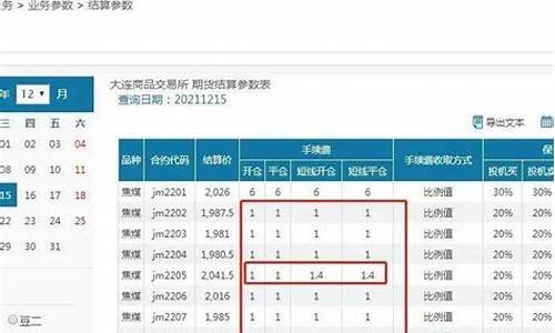 通达信做一手焦煤手续费（焦煤期货喊单直播间）_https://www.txjjpc.com_股指期货_第1张