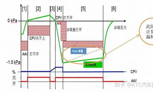 燃油投资软件（燃油期货喊单直播间）_https://www.txjjpc.com__第1张