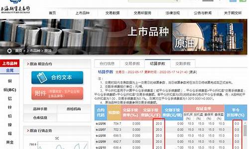 原油期货一手的手续费多少钱（原油期货直播室在线喊单）_https://www.txjjpc.com__第1张