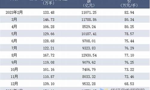 股指期货上证50隔夜保证金(股指期货保证金比例调整)_https://www.txjjpc.com_股指期货_第1张