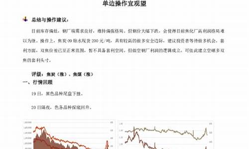 焦煤单边20元手续费(焦煤手续费计算方法)_https://www.txjjpc.com_黄金期货_第1张