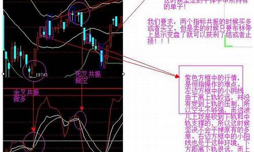 国际期货恒指一手一点多少钱(恒指期货几个点能回本一个点多少)_https://www.txjjpc.com_股指期货_第1张