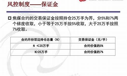 焦煤期货合约保证金(焦煤期货保证金)_https://www.txjjpc.com_股指期货_第1张