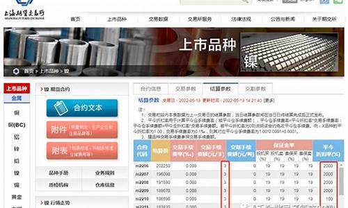 沪镍多少钱起做(沪镍最高多少钱)_https://www.txjjpc.com__第1张