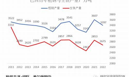 国际焦炭短线交易(国际焦炭价格)_https://www.txjjpc.com_黄金期货_第1张