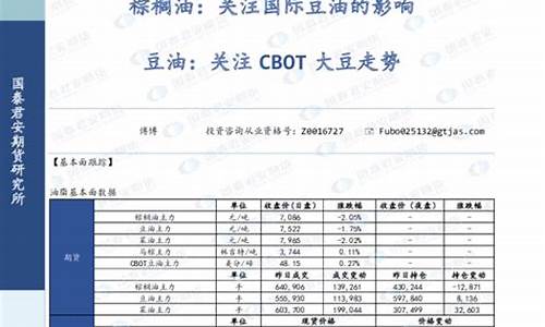 国际豆油交易中心(国际豆油油期货行情)_https://www.txjjpc.com__第1张