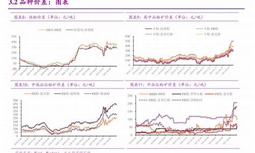 外汇沪深300期货等投资（股指期货喊单直播室）_https://www.txjjpc.com__第1张