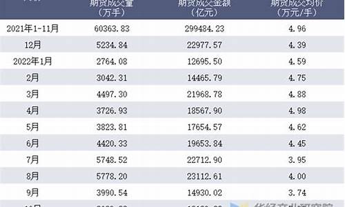 上海螺纹钢交易(上海螺纹钢交易要点)_https://www.txjjpc.com_股指期货_第1张