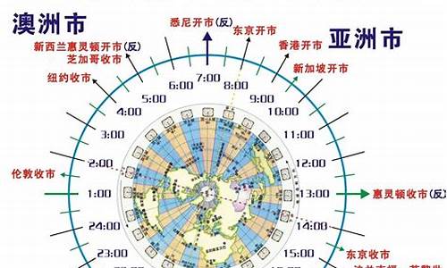 沪金冬令时交易时间(沪金冬令时交易时间几点)_https://www.txjjpc.com__第1张