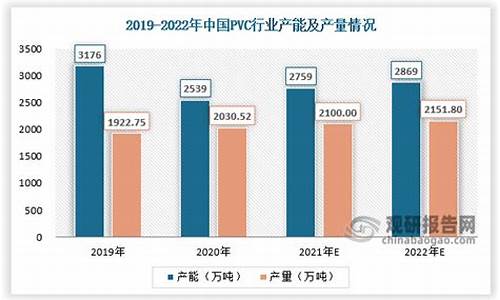 2024PVC期货保证金(期货保证金2021)_https://www.txjjpc.com__第1张