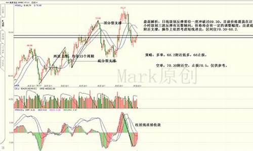 恒指纳指期货非农行情几点_https://www.txjjpc.com__第1张