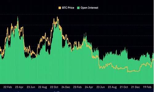 华尔街2025PVC期货喊单直播间_https://www.txjjpc.com__第1张