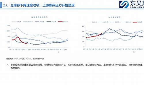 大麦财经24小时焦煤直播室_https://www.txjjpc.com_黄金期货_第1张