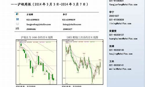 华尔街2024沪铝直播间在线直播(华尔街今日股市)_https://www.txjjpc.com_股指期货_第1张