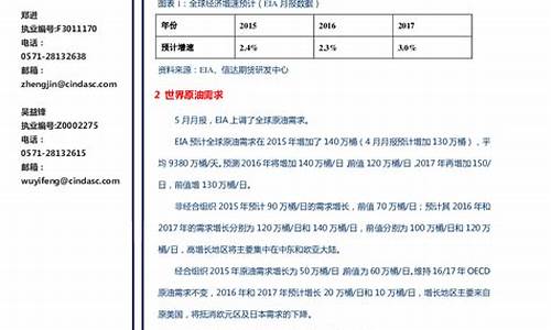 大麦财经农产品EIA直播间喊单(大麦销售平台)_https://www.txjjpc.com__第1张